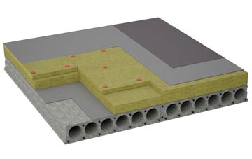 considerations of Little Shoddesden flat roofing insulation